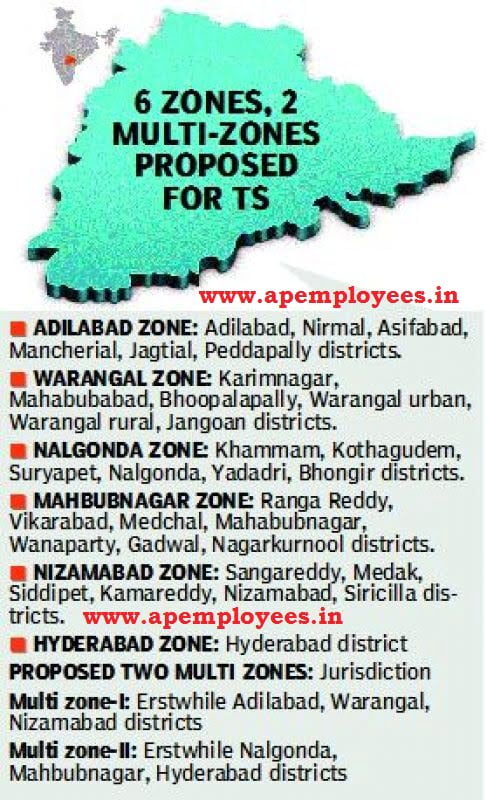 1Zone wise Districts in Telangana State • TELANGANA JR VETERINARY DOCTOR SURVEY
