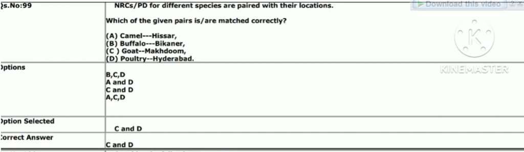 image 69 • Tspsc veterinary assistant surgeon question paper 2016