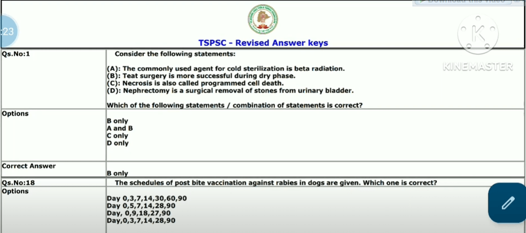 TSPSC Veterinary Assistant surgeons question paper